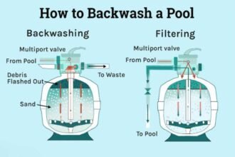 Apa Fungsi Backwash untuk Kolam Renang?