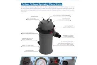 Apa Saja Jenis Filter Kolam Renang