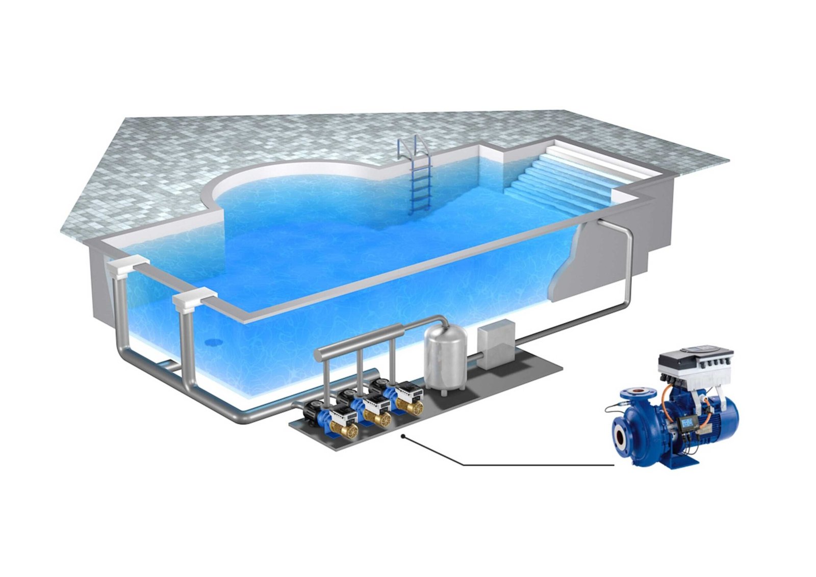 Berapa Daya Listrik Untuk Membuat Kolam Renang?